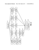 METHOD FOR COMPARING PHOTOGRAPHER AESTHETIC QUALITY diagram and image