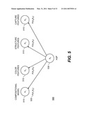 METHOD FOR COMPARING PHOTOGRAPHER AESTHETIC QUALITY diagram and image