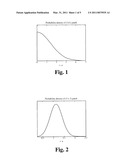 METHOD TO MEASURE LOCAL IMAGE SIMILARITY BASED ON THE L1 DISTANCE MEASURE diagram and image