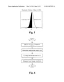 METHOD TO MEASURE LOCAL IMAGE SIMILARITY BASED ON THE L1 DISTANCE MEASURE diagram and image