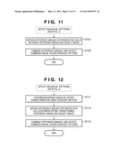 PATTERN DETECTION APPARATUS, PROCESSING METHOD THEREOF, AND COMPUTER-READABLE STORAGE MEDIUM diagram and image