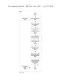 METHODS FOR DIGITAL IMAGE COMPRESSION diagram and image