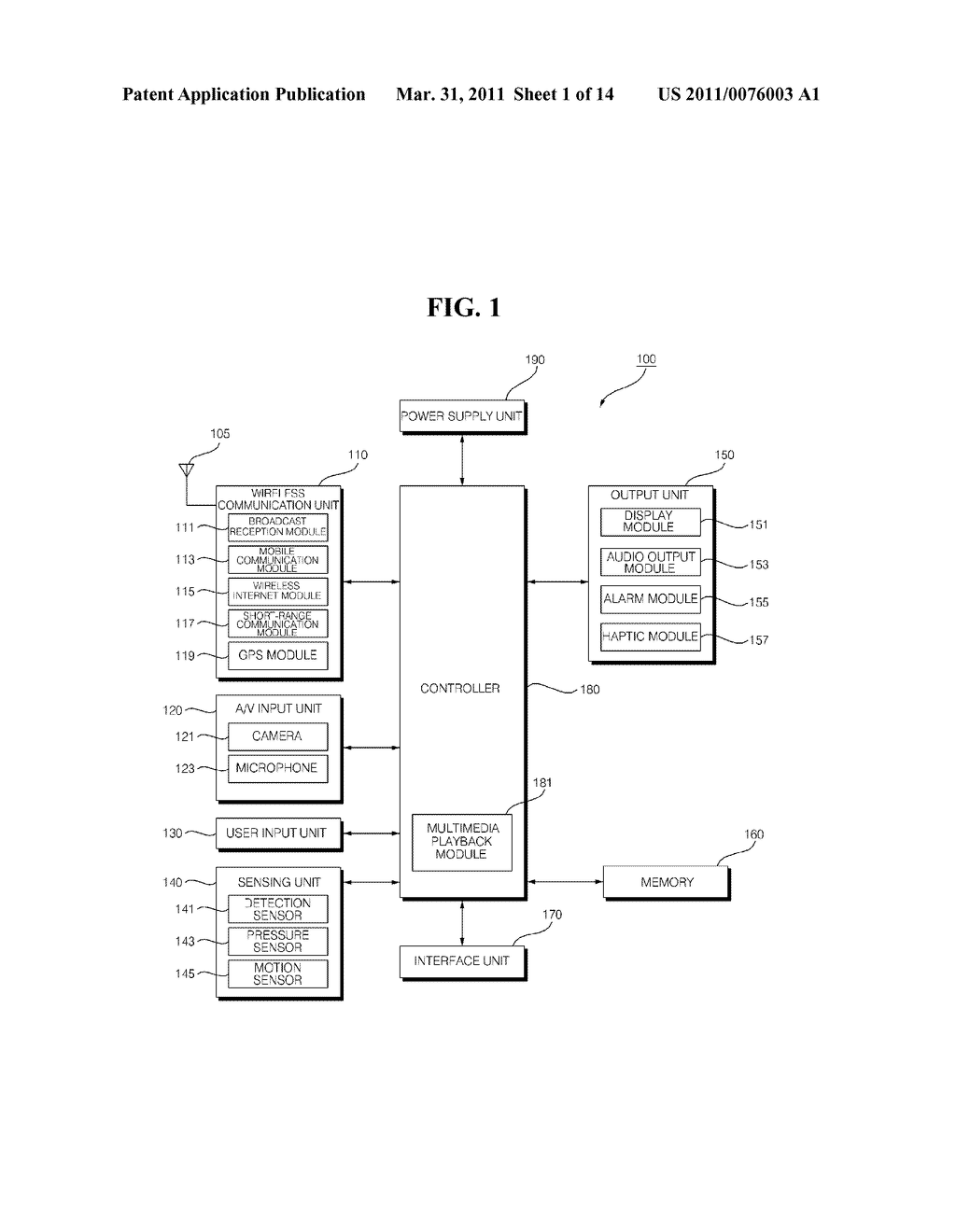 MOBILE TERMINAL AND METHOD OF CONTROLLING THE OPERATION OF THE MOBILE TERMINAL - diagram, schematic, and image 02