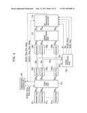 Optical code division multiplexing communication system and method for correcting failure of the same diagram and image