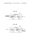 Optical code division multiplexing communication system and method for correcting failure of the same diagram and image