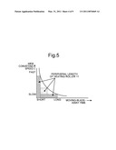 FIXING DEVICE, IMAGE FORMING APPARATUS, AND FIXING METHOD diagram and image