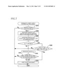 IMAGE RECORDING APPARATUS diagram and image