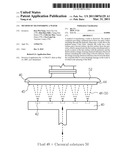 Method of transferring a wafer diagram and image