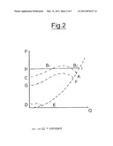 CENTRIFUGAL PUMP UNIT diagram and image