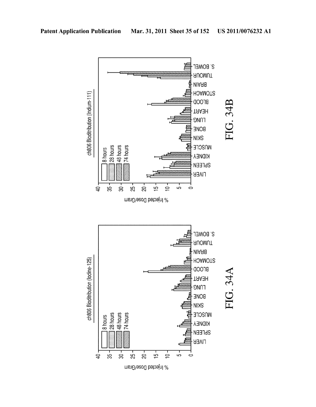 SPECIFIC BINDING PROTEINS AND USES THEREOF - diagram, schematic, and image 36