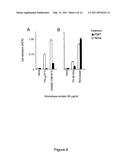 PEPTIDES COMPRISING AN ISODGR MOTIF diagram and image