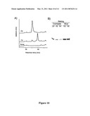 PEPTIDES COMPRISING AN ISODGR MOTIF diagram and image