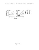 PEPTIDES COMPRISING AN ISODGR MOTIF diagram and image