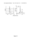 PEPTIDES COMPRISING AN ISODGR MOTIF diagram and image