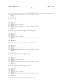 PEPTIDES COMPRISING AN ISODGR MOTIF diagram and image