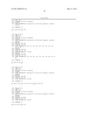 PEPTIDES COMPRISING AN ISODGR MOTIF diagram and image