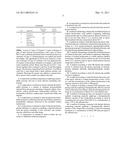 Modified hydrophilic polymers containing hydrophobic groups diagram and image