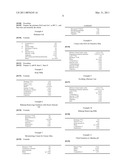 NOVEL INVERSE LATICES THAT ARE FREE OF OXYETHYLENE DERIVATIVES, AND COSMETIC, DERMOCOSMETIC, DERMOPHARMACEUTICAL OR PHARMACEUTICAL COMPOSITIONS COMPRISING SAME diagram and image