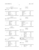 NOVEL INVERSE LATICES THAT ARE FREE OF OXYETHYLENE DERIVATIVES, AND COSMETIC, DERMOCOSMETIC, DERMOPHARMACEUTICAL OR PHARMACEUTICAL COMPOSITIONS COMPRISING SAME diagram and image