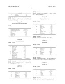 NOVEL INVERSE LATICES THAT ARE FREE OF OXYETHYLENE DERIVATIVES, AND COSMETIC, DERMOCOSMETIC, DERMOPHARMACEUTICAL OR PHARMACEUTICAL COMPOSITIONS COMPRISING SAME diagram and image