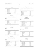 NOVEL INVERSE LATICES THAT ARE FREE OF OXYETHYLENE DERIVATIVES, AND COSMETIC, DERMOCOSMETIC, DERMOPHARMACEUTICAL OR PHARMACEUTICAL COMPOSITIONS COMPRISING SAME diagram and image