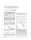 COMPOSITIONS AND METHODS FOR TREATING PROGRESSIVE MYOCARDIAL INJURY DUE TO A VASCULAR INSUFFICIENCY diagram and image