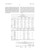 COMPOSITIONS AND METHODS FOR TREATING PROGRESSIVE MYOCARDIAL INJURY DUE TO A VASCULAR INSUFFICIENCY diagram and image