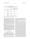 COMPOSITIONS AND METHODS FOR TREATING PROGRESSIVE MYOCARDIAL INJURY DUE TO A VASCULAR INSUFFICIENCY diagram and image