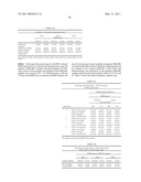 COMPOSITIONS AND METHODS FOR TREATING PROGRESSIVE MYOCARDIAL INJURY DUE TO A VASCULAR INSUFFICIENCY diagram and image