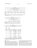 COMPOSITIONS AND METHODS FOR TREATING PROGRESSIVE MYOCARDIAL INJURY DUE TO A VASCULAR INSUFFICIENCY diagram and image