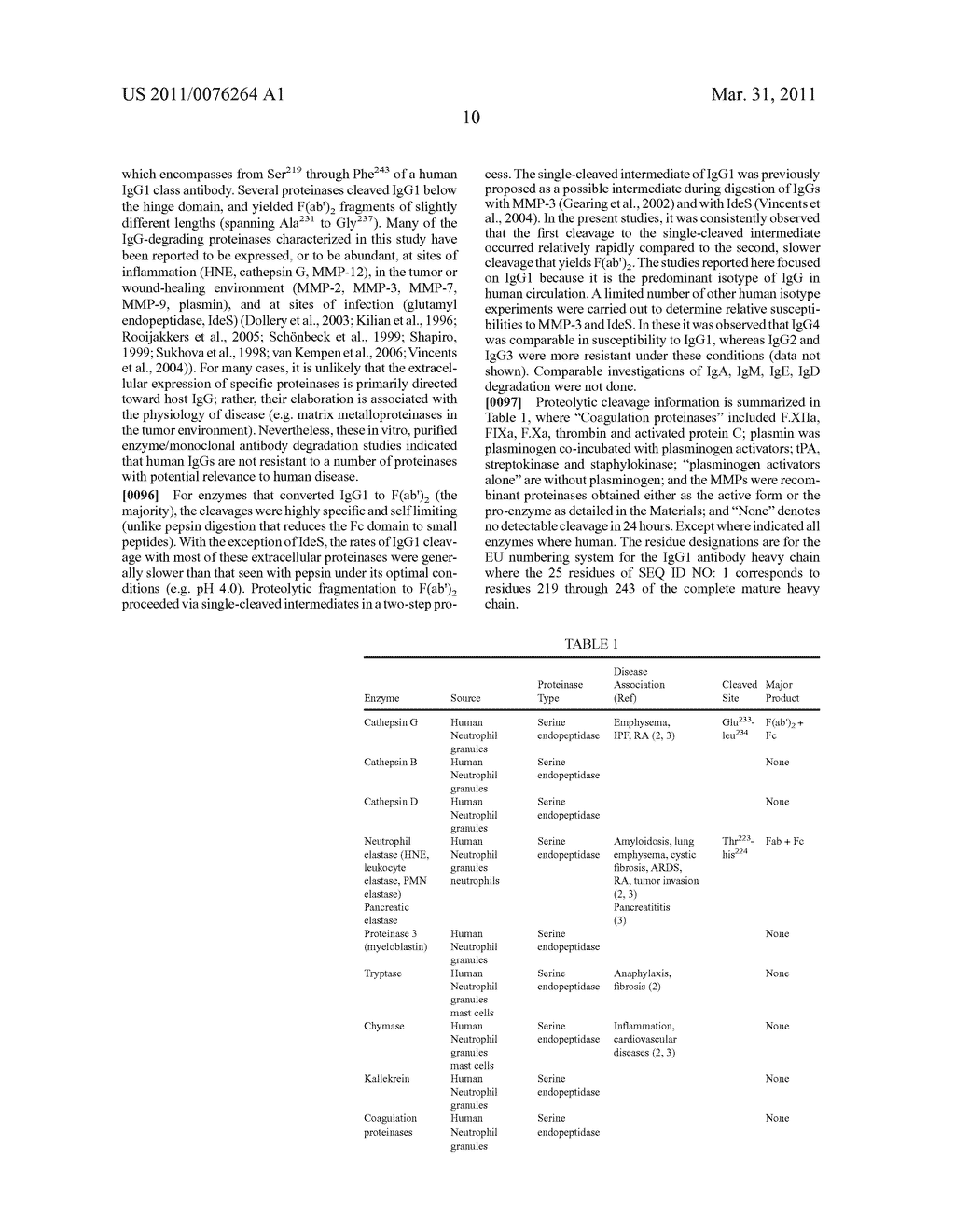 IMMUNOGLOBULIN CLEAVAGE FRAGMENTS AS DISEASE INDICATORS AND COMPOSITIONS FOR DETECTING AND BINDING SUCH - diagram, schematic, and image 27