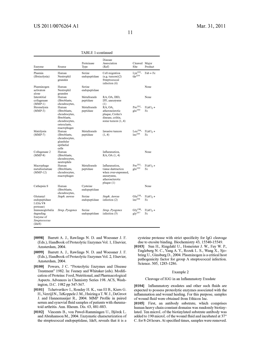 IMMUNOGLOBULIN CLEAVAGE FRAGMENTS AS DISEASE INDICATORS AND COMPOSITIONS FOR DETECTING AND BINDING SUCH - diagram, schematic, and image 28