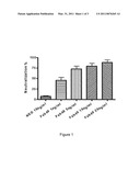 MONOCLONAL ANTIBODIES HAVING HOMOSUBTYPE CROSS-NEUTRALIZATION PROPERTIES AGAINST INFLUENZA A VIRUSES SUBTYPE H1 diagram and image