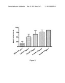 MONOCLONAL ANTIBODIES HAVING HOMOSUBTYPE CROSS-NEUTRALIZATION PROPERTIES AGAINST INFLUENZA A VIRUSES SUBTYPE H1 diagram and image