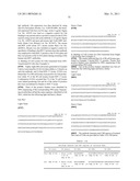 Antibodies against human respiratory syncytial virus (RSV) and methods of use diagram and image