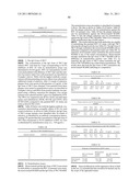 Antibodies against human respiratory syncytial virus (RSV) and methods of use diagram and image