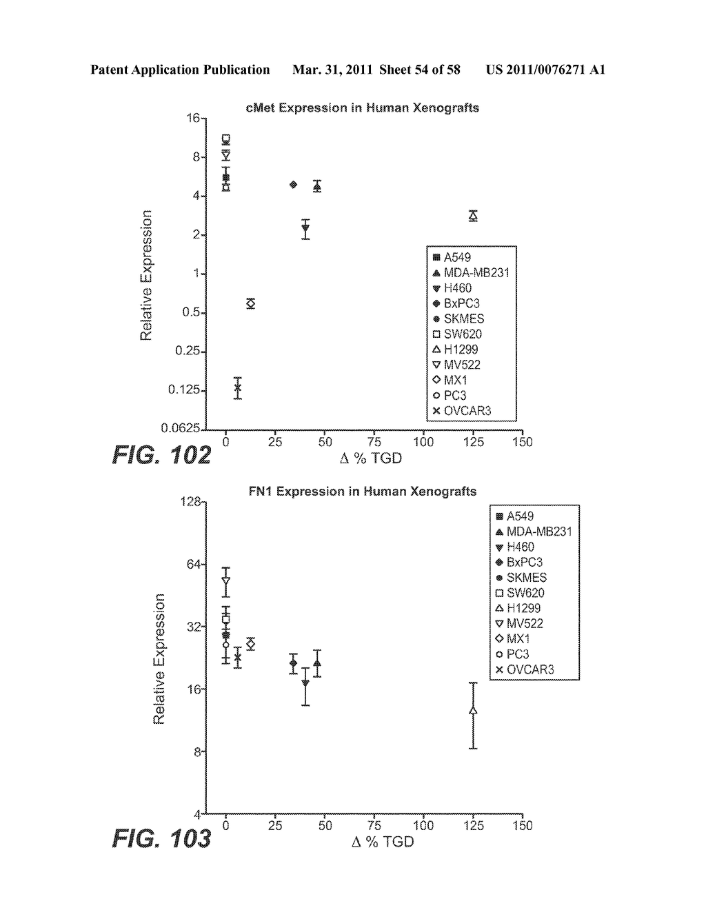 DIAGNOSTIC METHODS AND COMPOSITIONS FOR TREATMENT OF CANCER - diagram, schematic, and image 55