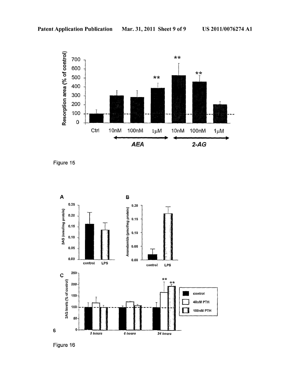 MATERIALS AND METHODS RELATING TO A G-PROTEIN COUPLED RECEPTOR - diagram, schematic, and image 10