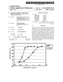 Method of Modifying Isoelectric Point of Antibody Via Amino Acid Substitution in CDR diagram and image