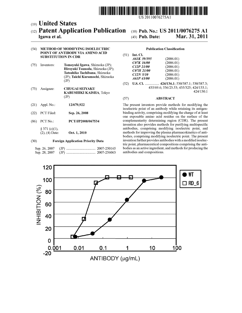 Method of Modifying Isoelectric Point of Antibody Via Amino Acid Substitution in CDR - diagram, schematic, and image 01