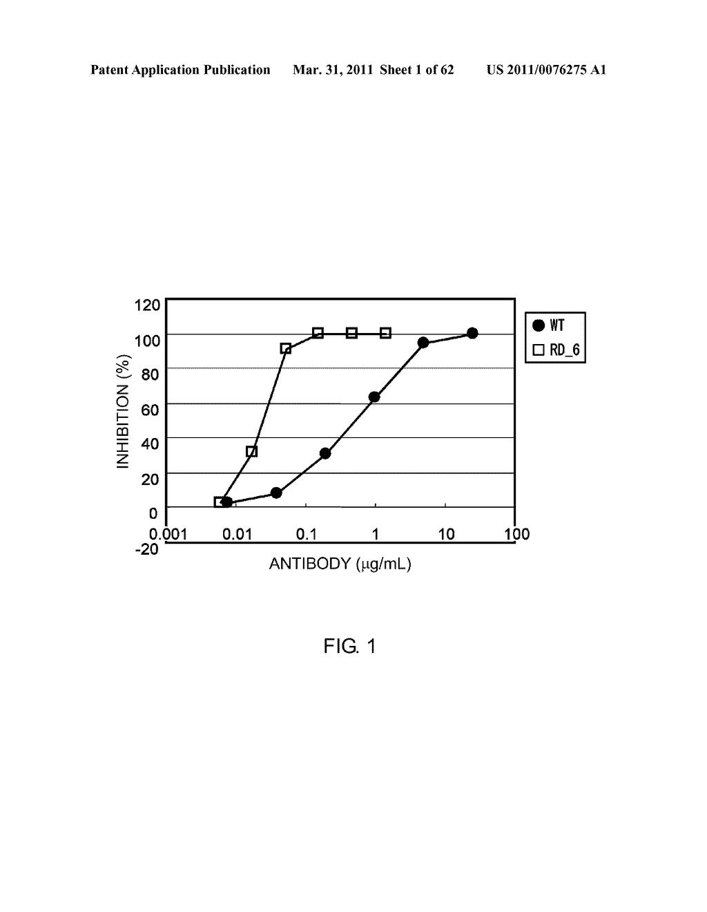 Method of Modifying Isoelectric Point of Antibody Via Amino Acid Substitution in CDR - diagram, schematic, and image 02