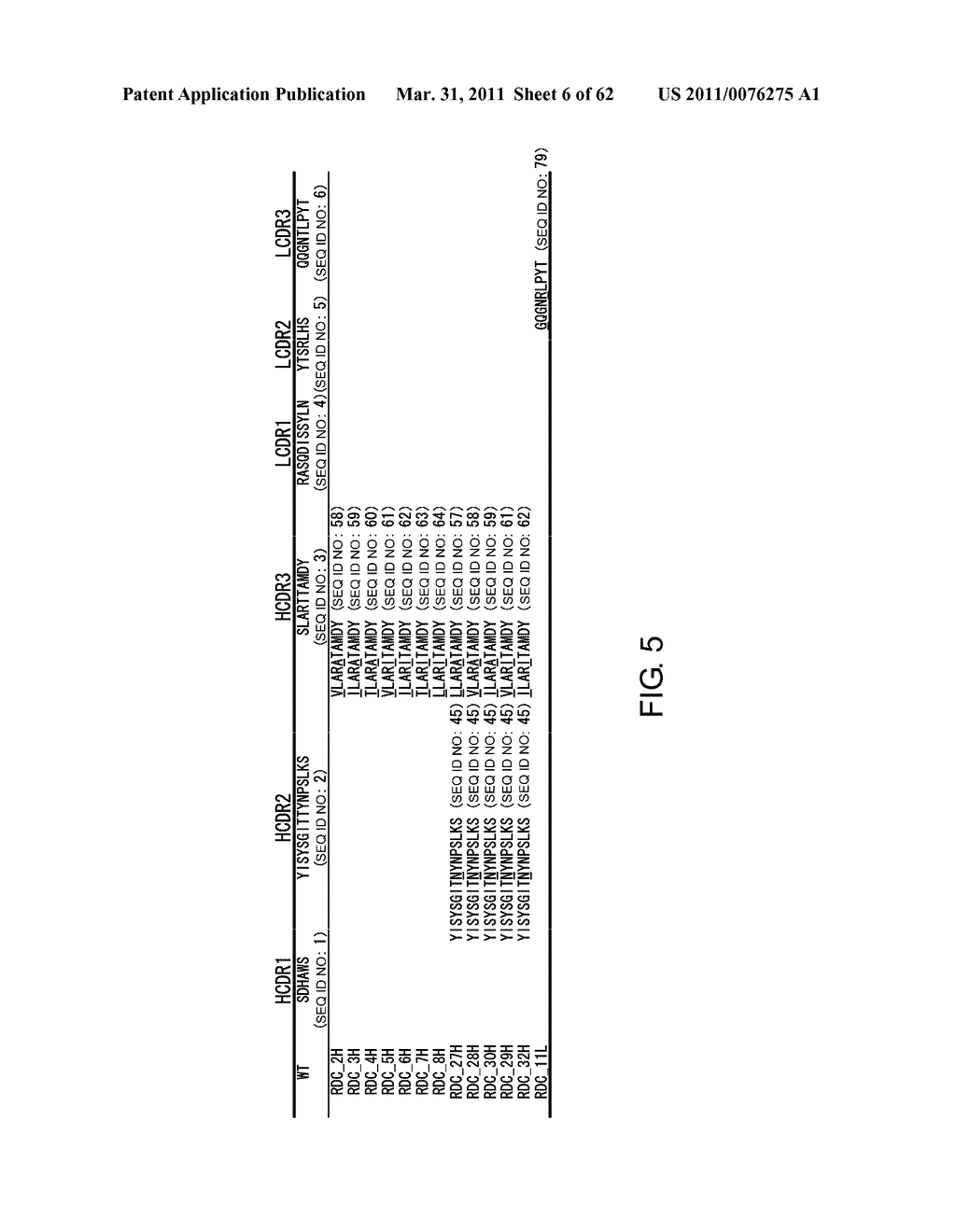 Method of Modifying Isoelectric Point of Antibody Via Amino Acid Substitution in CDR - diagram, schematic, and image 07