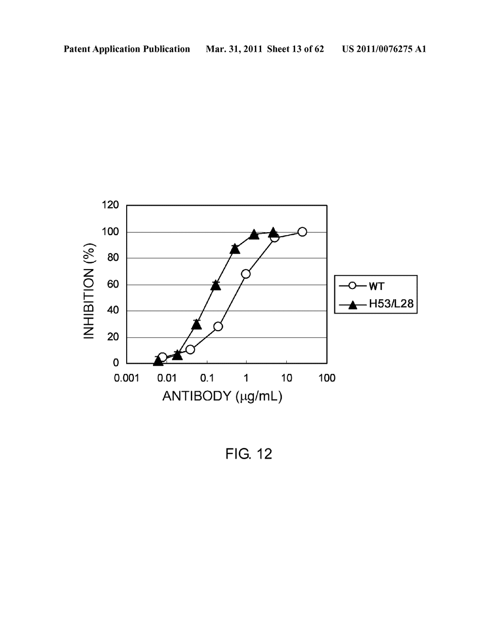 Method of Modifying Isoelectric Point of Antibody Via Amino Acid Substitution in CDR - diagram, schematic, and image 14