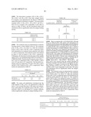 Method of Modifying Isoelectric Point of Antibody Via Amino Acid Substitution in CDR diagram and image