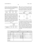 Method of Modifying Isoelectric Point of Antibody Via Amino Acid Substitution in CDR diagram and image