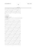 Method of Modifying Isoelectric Point of Antibody Via Amino Acid Substitution in CDR diagram and image