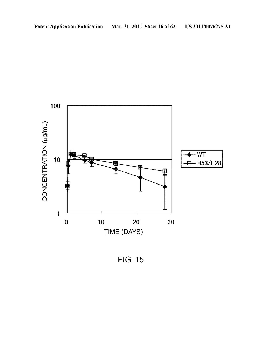 Method of Modifying Isoelectric Point of Antibody Via Amino Acid Substitution in CDR - diagram, schematic, and image 17