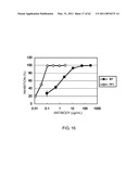 Method of Modifying Isoelectric Point of Antibody Via Amino Acid Substitution in CDR diagram and image