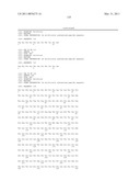 Method of Modifying Isoelectric Point of Antibody Via Amino Acid Substitution in CDR diagram and image