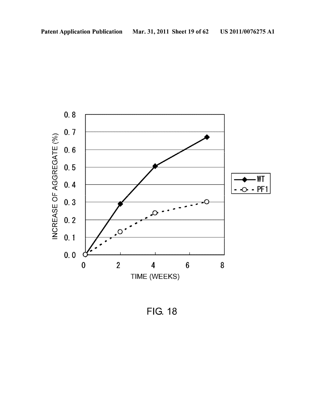 Method of Modifying Isoelectric Point of Antibody Via Amino Acid Substitution in CDR - diagram, schematic, and image 20